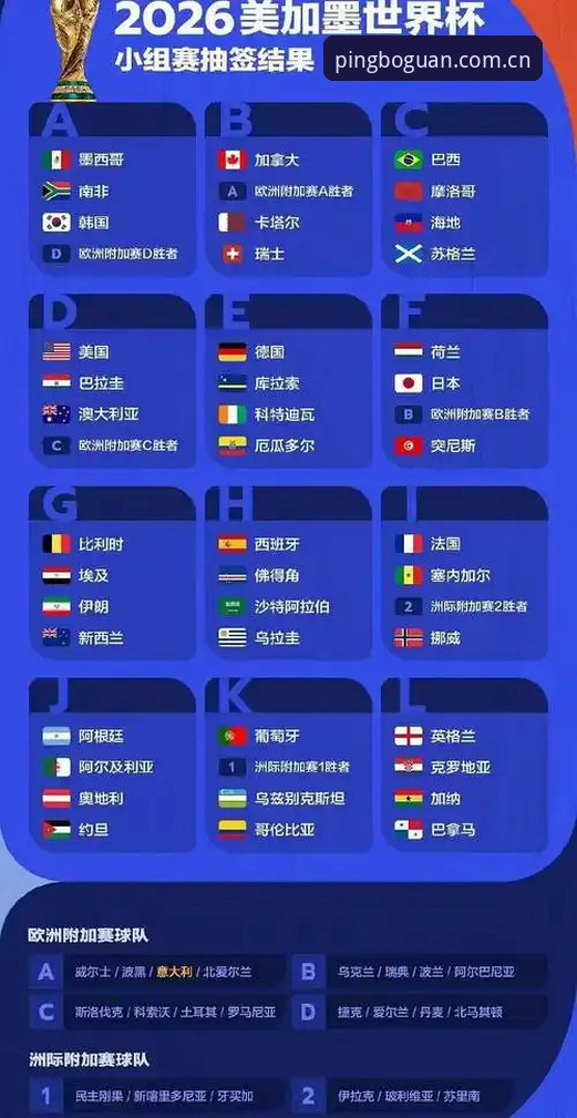 2026世界杯J组德甲帮详解：平博体育平台用户视角下的真实看点